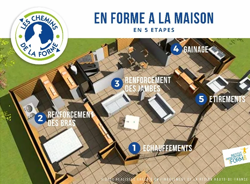 Déconfinement : notre circuit training pour une reprise progressive de l&rsquo;activité physique…